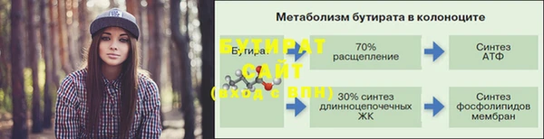 эйфоретик Инсар